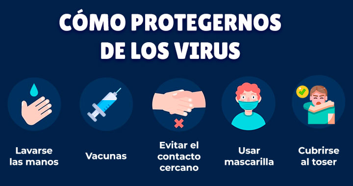 Cómo protegernos de los virus - Freepik.com