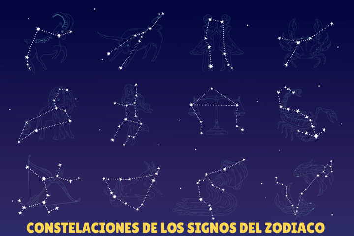 Constelaciones de los signos del Zodiaco - Archives of Pearson Scott Foresman para Wikimedia