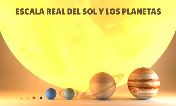 Comparación de tamaños: Sol y planetas a escala