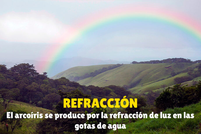 Refracción: El arcoíris se produce por la refracción de luz en las gotas de agua - Freepik